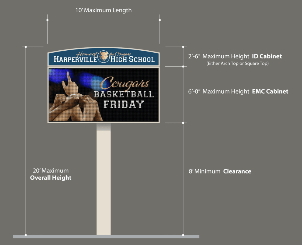 Size Guidelines: for maximum length and height of School signs